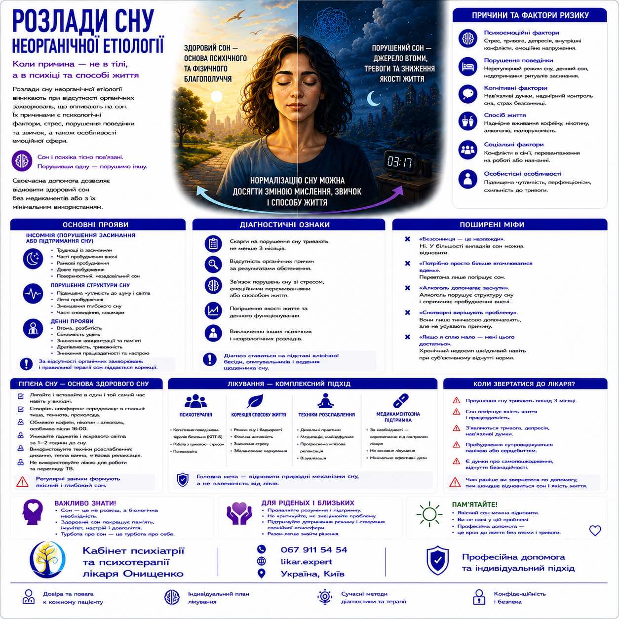 rozlad snu ua